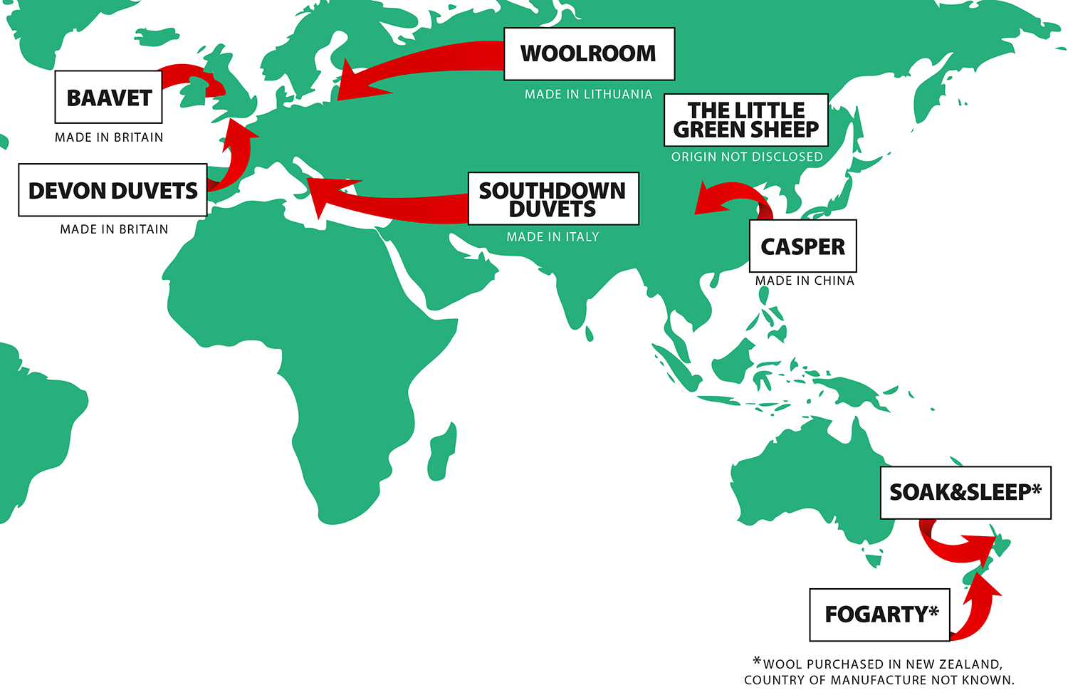 Where to Buy Your Wool Products Map